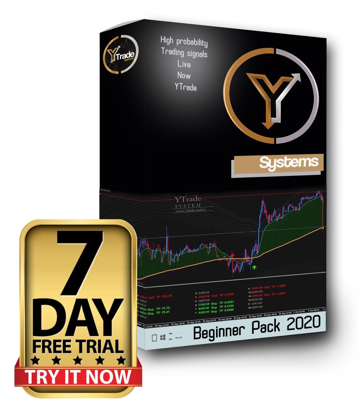 YTrade Trading Dashboard